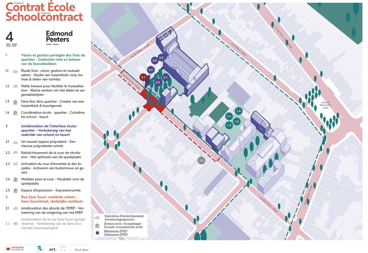 Plan d