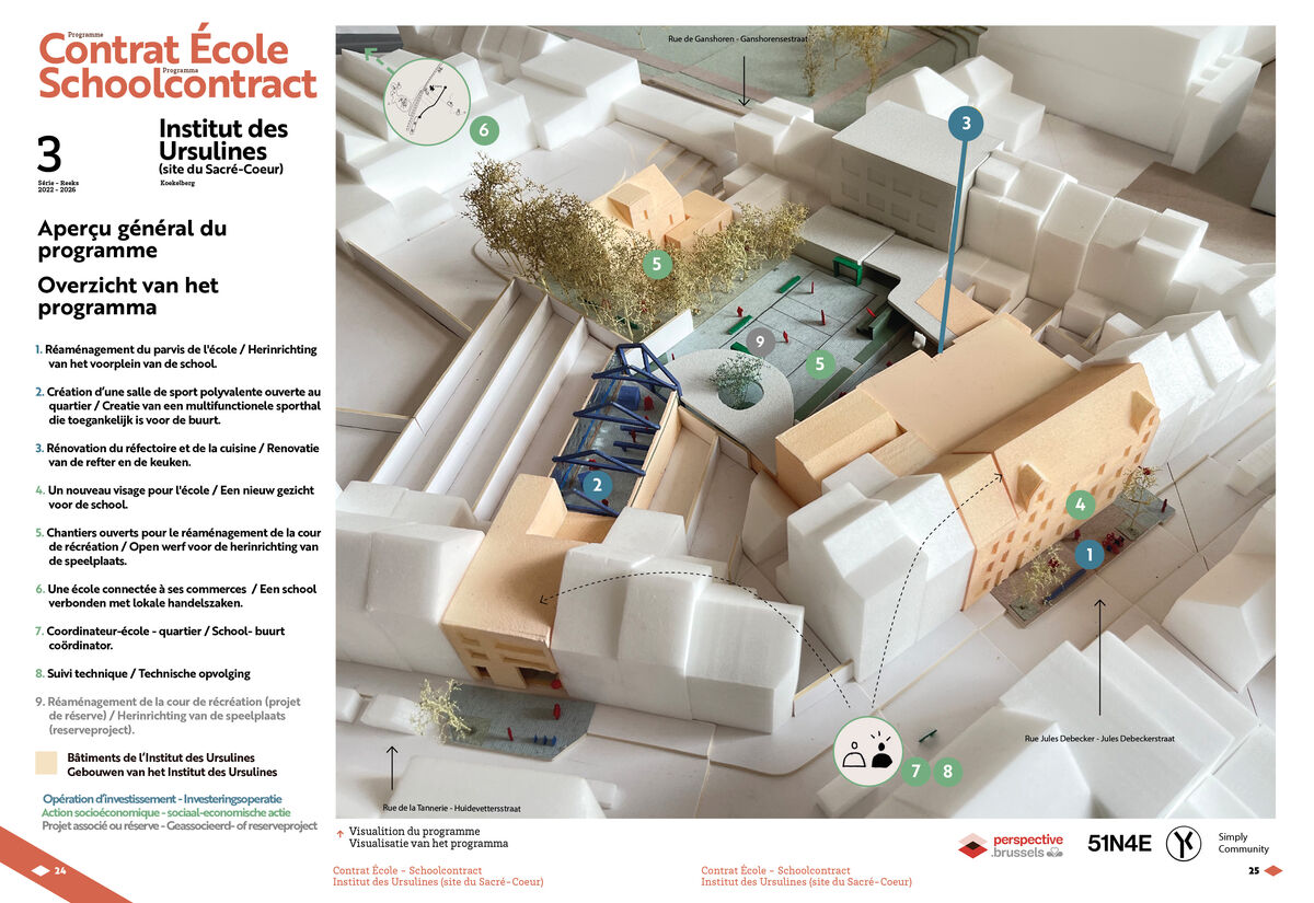 Plan d’ensemble du programme du Contrat École Ursulines 
